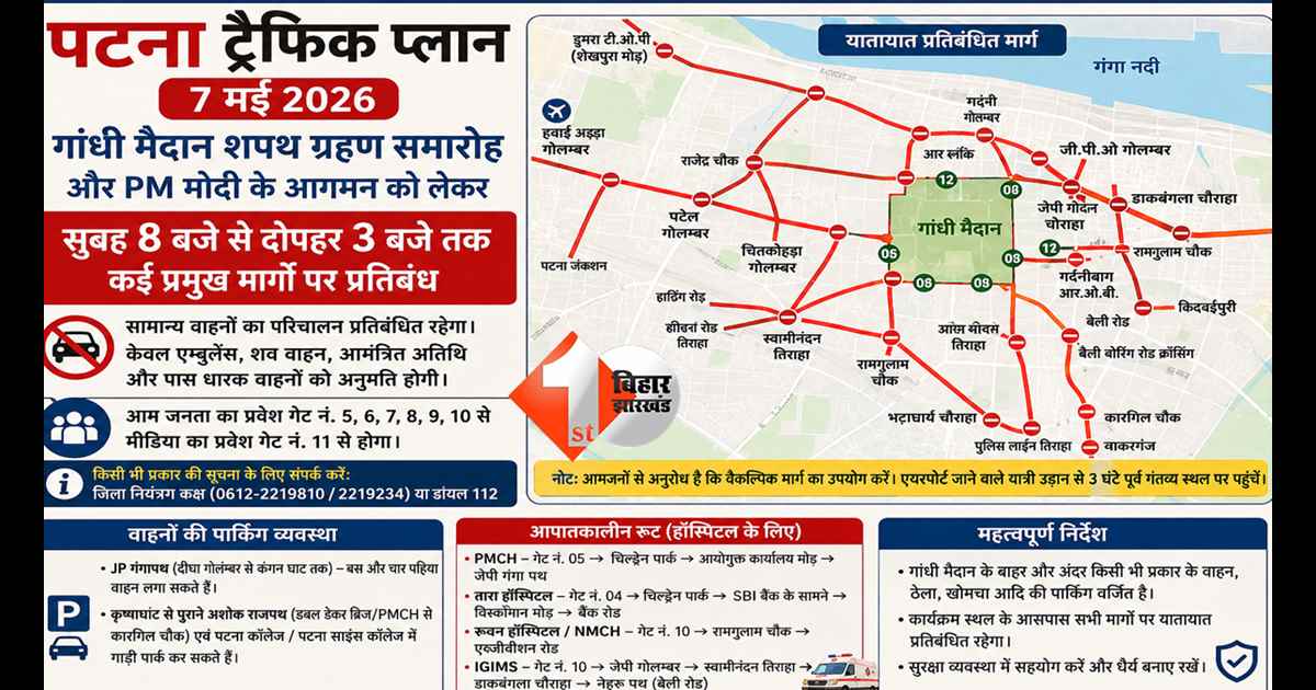 बिहार न्यूज