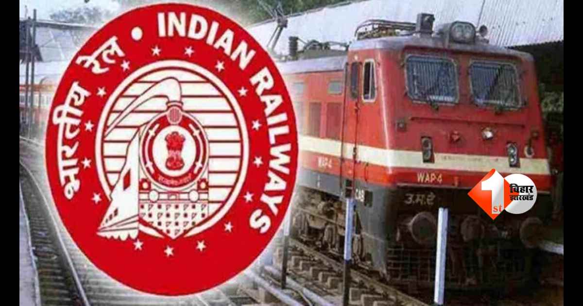 Train Ticket Booking Tips