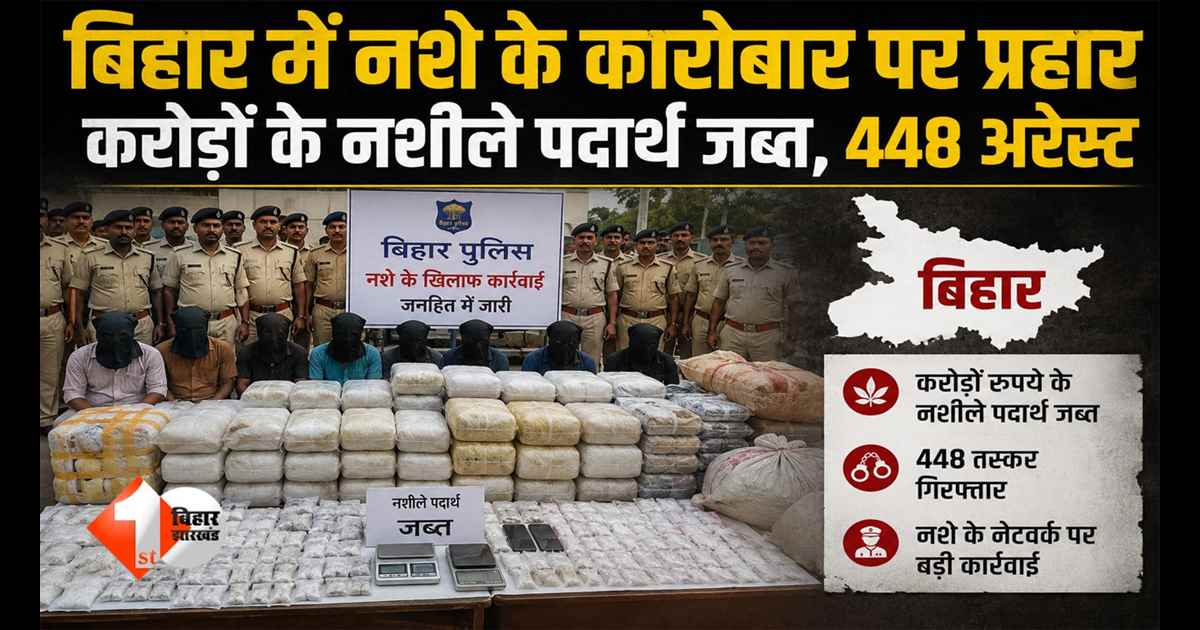 Bihar Crime News