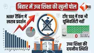 bihar news image