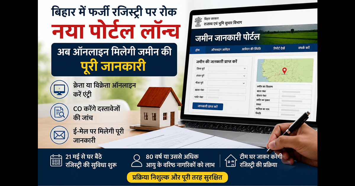 Bihar bhumi 