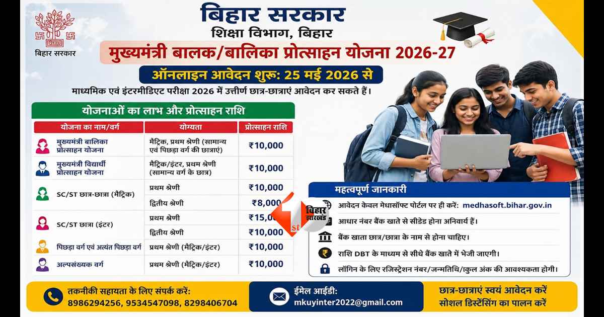 Bihar Scholarship 2026 : मैट्रिक-इंटर पास छात्रों के लिए खुशखबरी! बिहार सरकार देगी ₹15 हजार तक, 25 मई से करें आवेदन