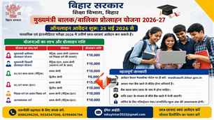 bihar news image