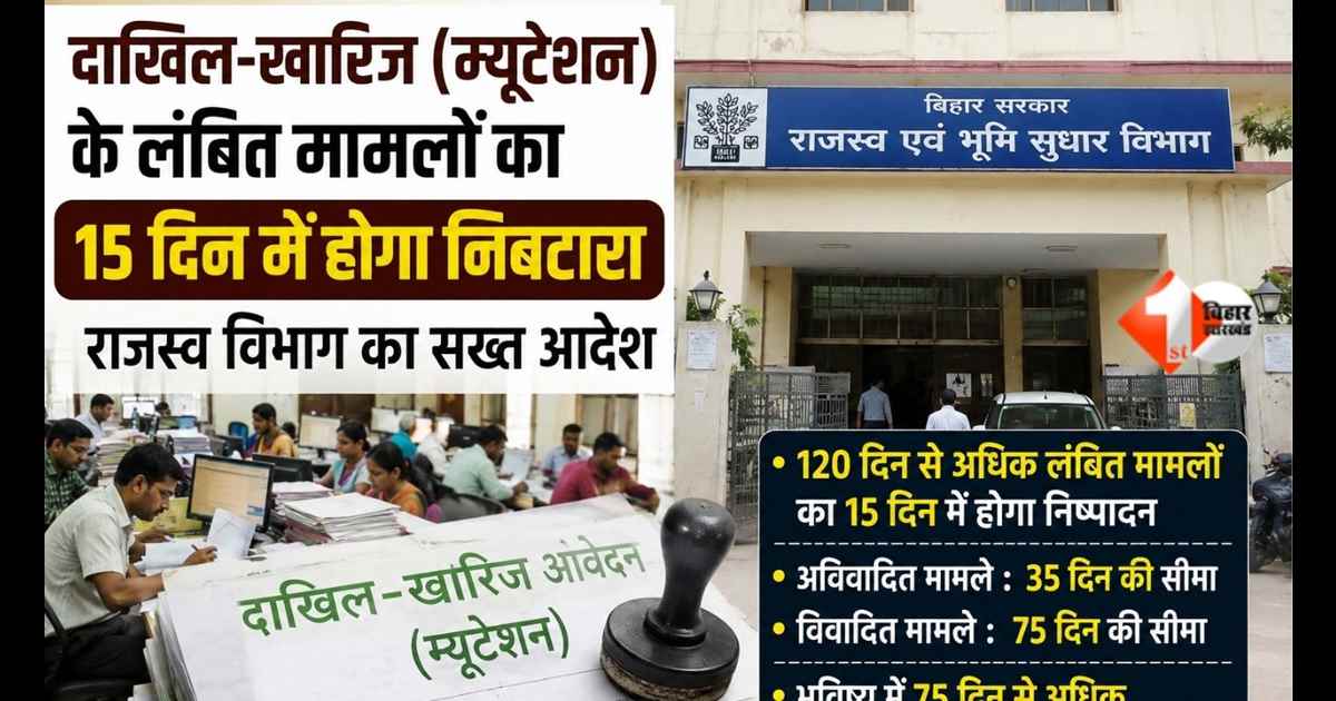 Bihar Bhumi, Bihar Mutation News, Dakhil Kharij Bihar, Bihar Land News, Revenue Department Bihar, CO Office Bihar, Bihar Bhumi Mutation Update, Land Reform Department Bihar, Mutation Pending Cases Bih