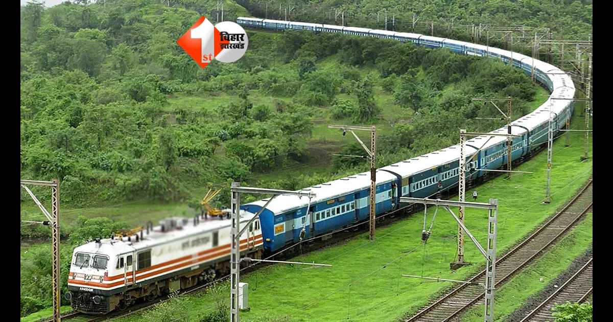 Train Route Diversion