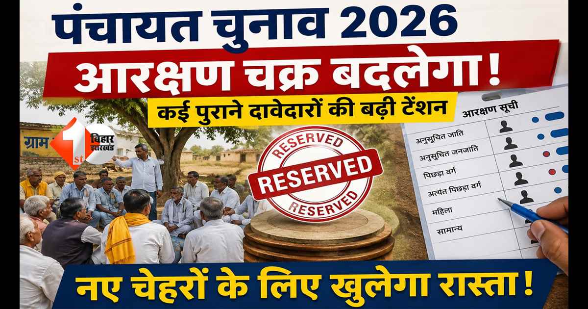 Panchayat Election: मुखिया बनने का सपना टूटेगा या खुलेगा रास्ता? पंचायत चुनाव से पहले बड़ा अपडेट; आरक्षण बदलाव से बदलेगा पूरा खेल