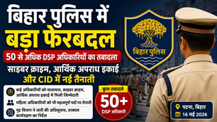 bihar news image