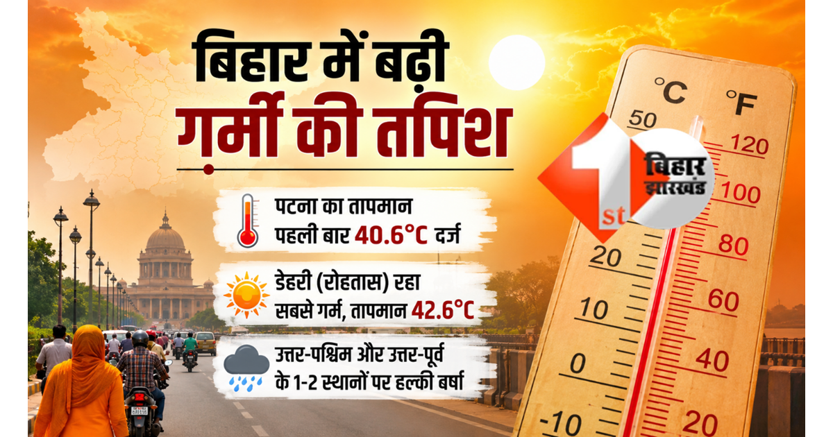 Bihar weather update 