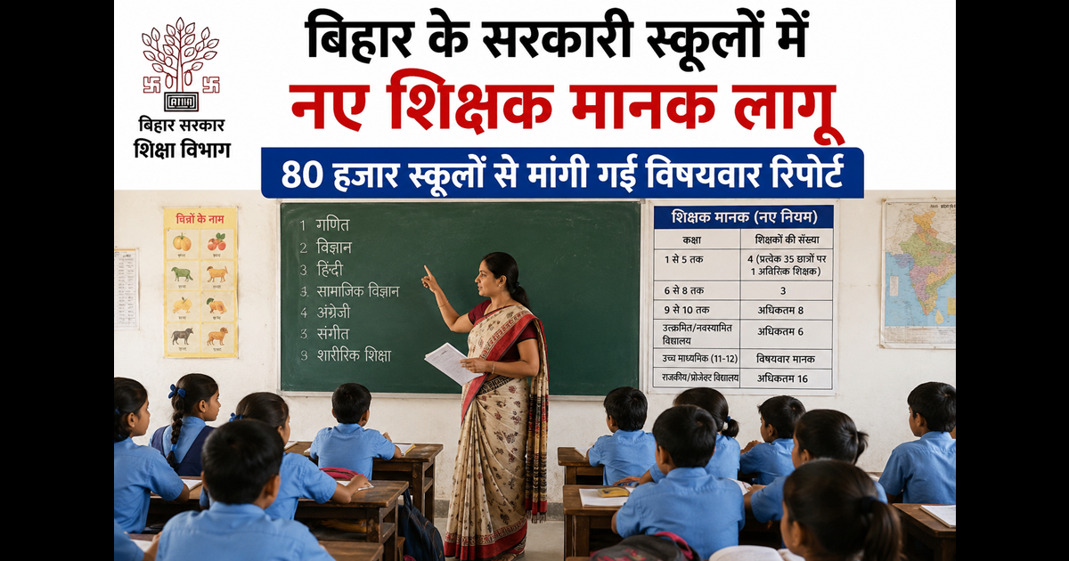 Bihar Teacher : अब स्कूलों में तय होगी शिक्षकों की संख्या, 80 हजार विद्यालयों से मांगी गई रिपोर्ट; समझिए क्या है पूरी खबर 