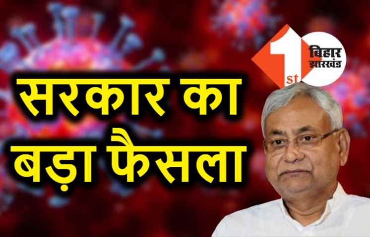 बिहार सरकार का आदेश : शादी में बैंड-बाजा और डांस पर रोक, विवाह स्थल पर स्कैनिंग जरूरी, सिर्फ 100 लोग मौजूद रहेंगे