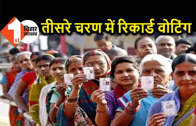 बिहार चुनाव के तीसरे चरण में 57.92% वोटिंग, आखिरी फेज में टूटा पहले 2 चरणों का रिकार्ड 