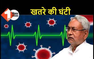 बिहार में कई जिलों के DM को निर्देश, कोरोना के खतरे को देखते हुए जांच में तेजी लाने का आदेश