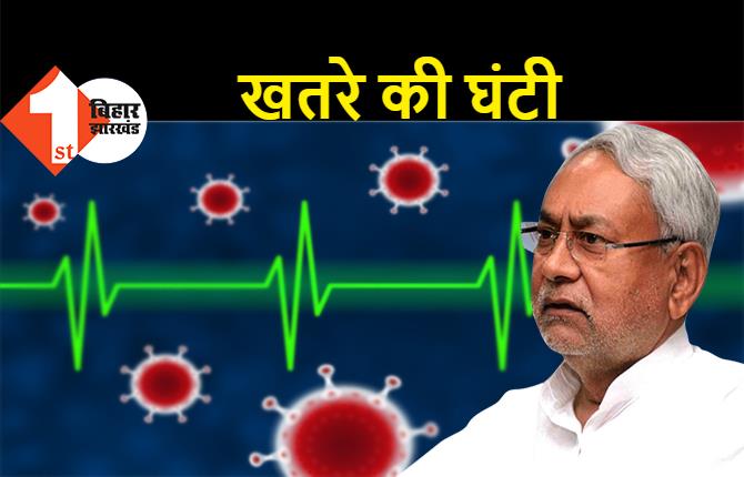 बिहार में कई जिलों के DM को निर्देश, कोरोना के खतरे को देखते हुए जांच में तेजी लाने का आदेश