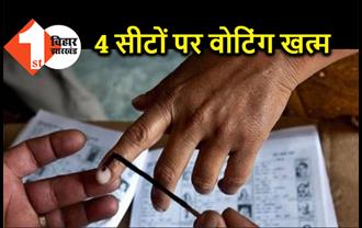 बिहार चुनाव : 4 विधानसभा क्षेत्रों में वोटिंग खत्म, 74 सीटों पर मतदान जारी