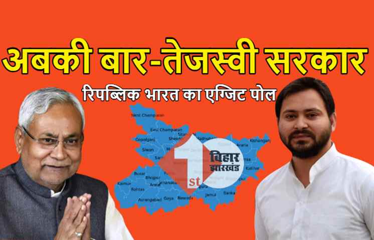 बिहार में तेजस्वी यादव बनेंगे मुख्यमंत्री, रिपब्लिक भारत के एग्जिट पोल में महागठबंधन को स्पष्ट बहुमत, यहां देखिये पूरा एग्जिट पोल 