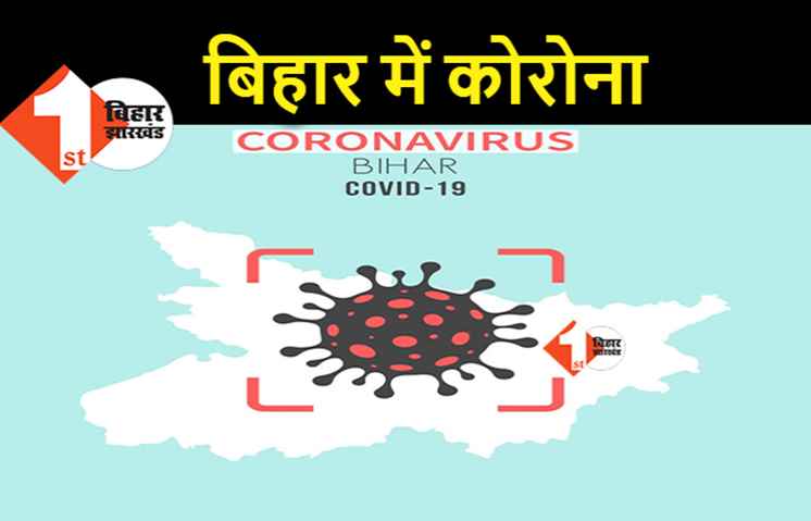 JDU सांसद ललन सिंह को अस्पताल से मिली छुट्टी, प्रदेश उपाध्यक्ष की कोरोना से मौत