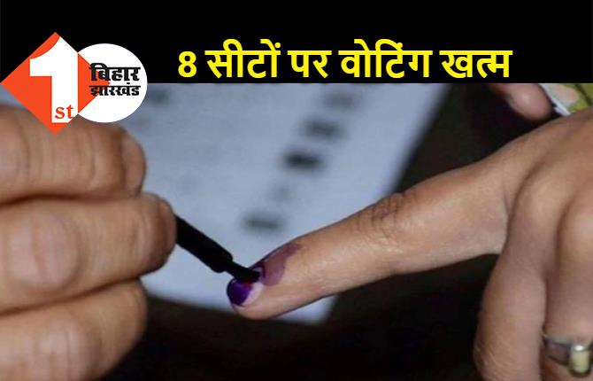 बिहार चुनाव : 8 विधानसभा क्षेत्रों में वोटिंग खत्म, 86 सीटों पर मतदान जारी