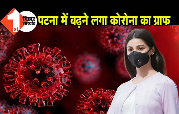 चुनाव खत्म होते ही पटना में बढ़ने लगा कोरोना का ग्राफ, 300 से अधिक केस मिले