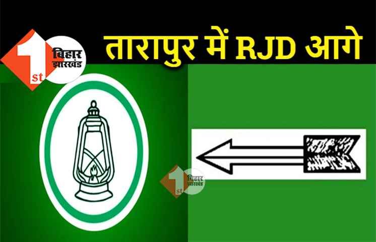 मतगणना LIVE:  तारापुर में छठे राउंड में RJD 2551 वोट से आगे, कुशेश्वरस्थान में JDU की बढ़त बरक़रार 