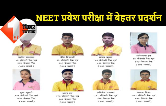 NEET प्रवेश परीक्षा के नतीजे हुए घोषित, गोल इंस्टीट्यूट के छात्र-छात्राओं ने किया शानदार प्रदर्शन