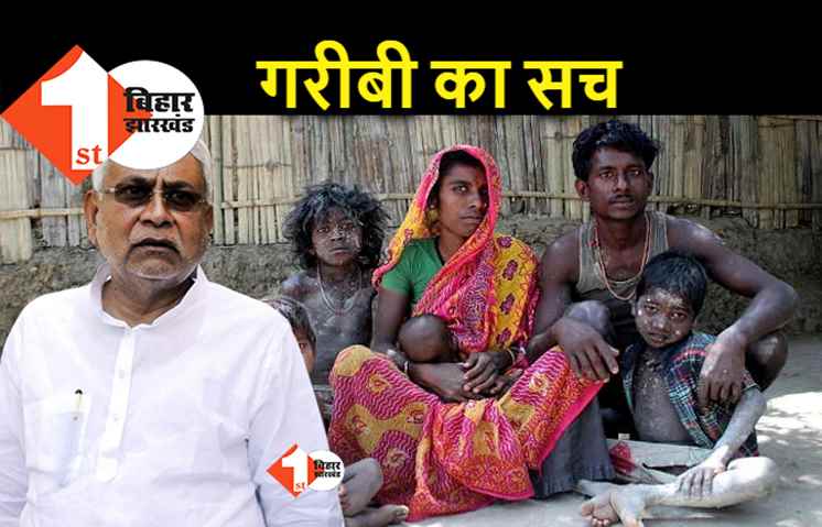 बिहार के केवल 5 जिलों में सबसे ज्यादा अमीर लोग, नीति आयोग के मुताबिक 11 जिलों में 60 फीसदी से ज्यादा गरीबी