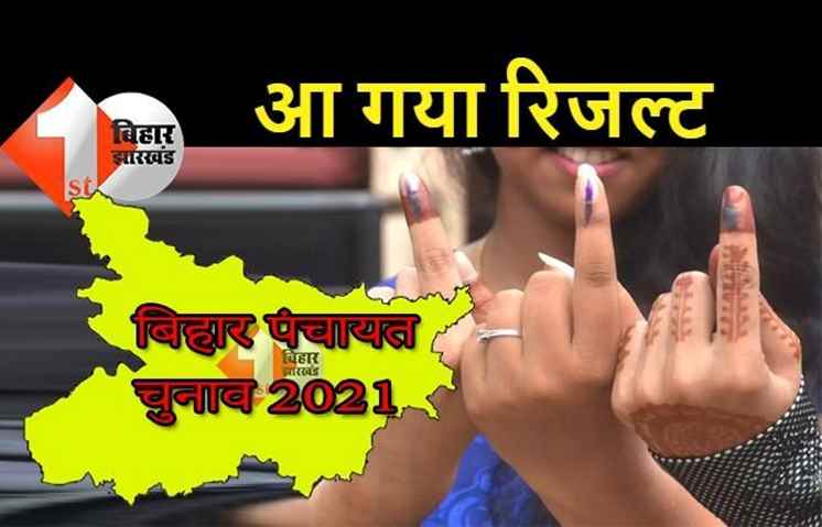 पंचायत चुनाव के सातवें  चरण की काउंटिंग जारी, एक क्लिक में देखें अपने जिले का रिजल्ट