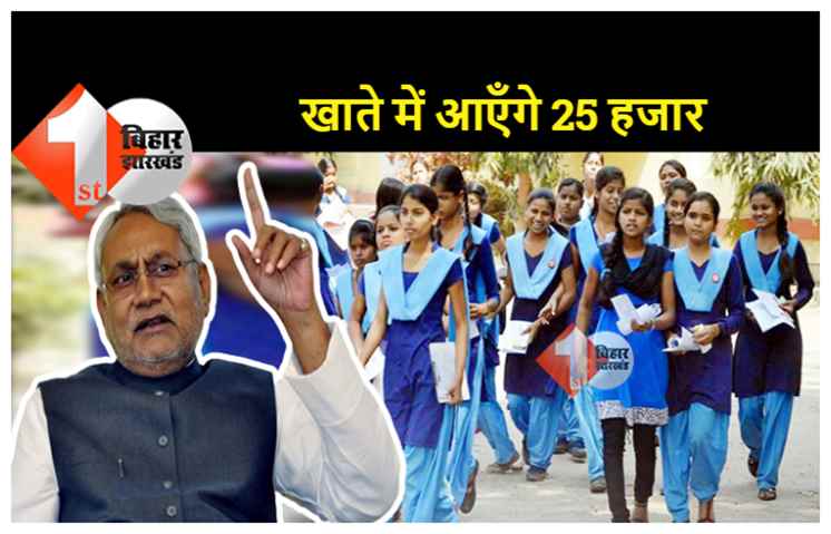 वित्त विभाग ने दी हरी झंडी, 53 हजार से अधिक स्टूडेंट्स को मिलेंगे 25000 रूपए