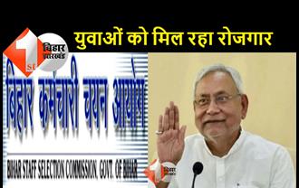 बिहार में रोजगार : राज्य में नवनियुक्त उर्दू अनुवादकों सीएम नीतीश आज बाटेंगे नियुक्ति पत्र