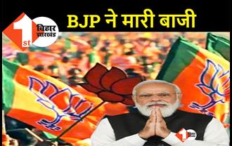 उपचुनाव में BJP का दबदबा, 7 सीटों में से चार पर भाजपा का कब्जा