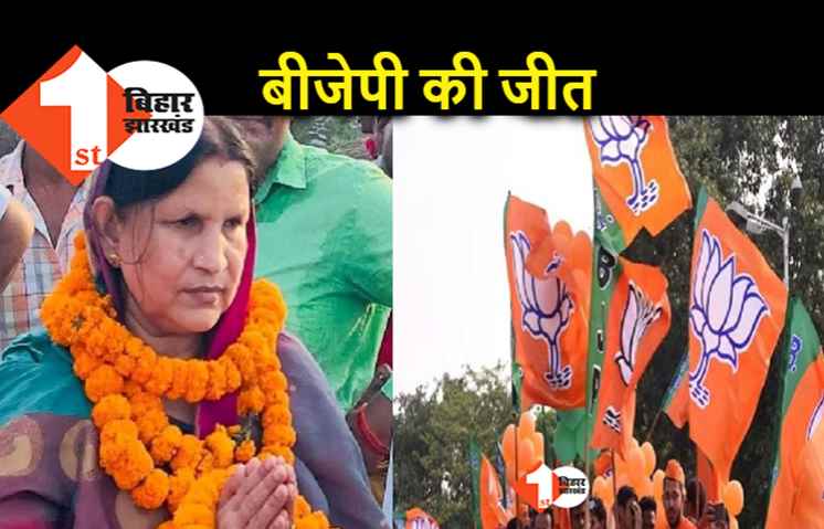 गोपालगंज में BJP उम्मीदवार की जीत, कड़े मुकाबले में मोहन गुप्ता हारे 