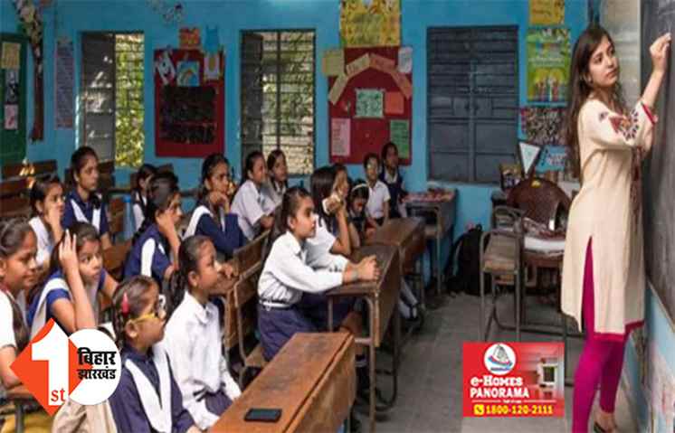 नए टीचरों की पोस्टिंग को लेकर तैयार हुआ नियम : इन स्कूलों में पहले होगी भर्ती, आवासीय प्रशिक्षण का डेट जारी 