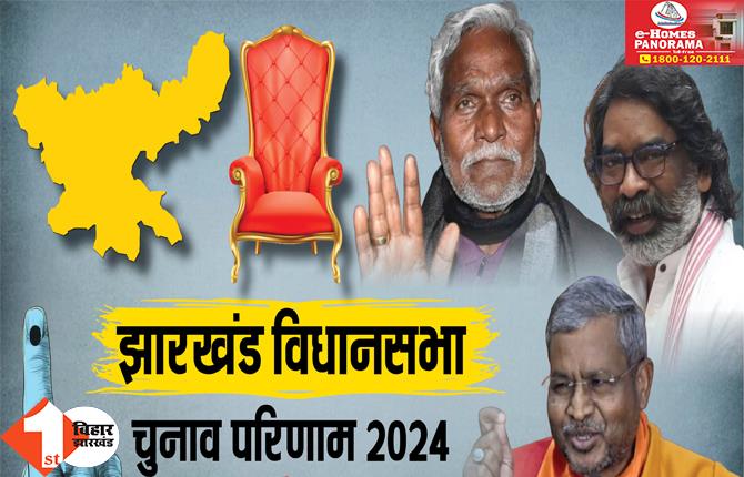 Jharkhand Election 2024: झारखंड विधानसभा चुनाव की मतगणना शुरू, NDA और INDI गठबंधन के बीच सीधा मुकाबला; फिर से हेमंत या खिलेगा कमल?