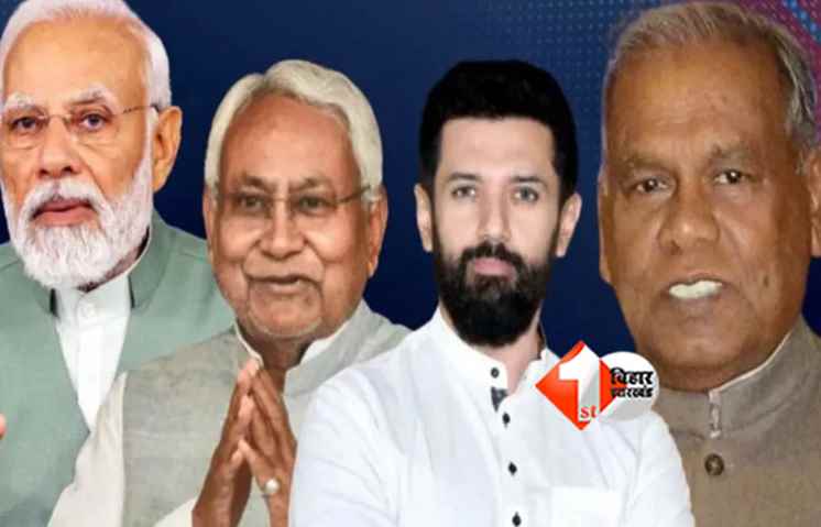 Bihar Election 2025