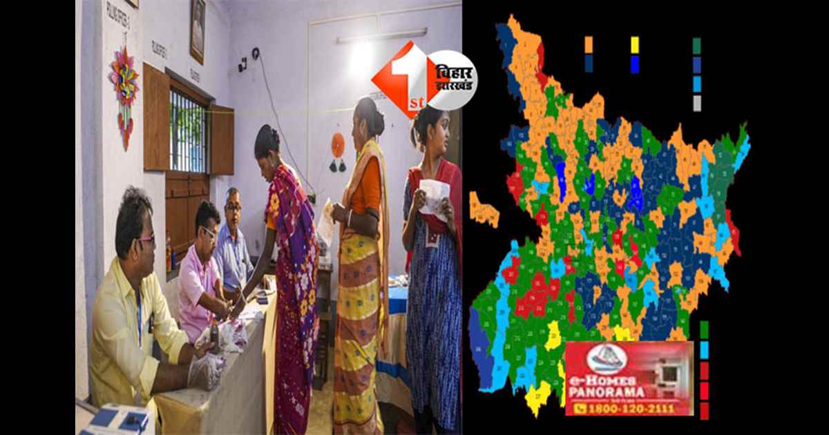 Bihar Election 2025 : बिहार चुनाव 2025: पहले चरण में वोटिंग जारी, पिछले तीन चुनावों के पैटर्न से क्या मिल रहे संकेत?