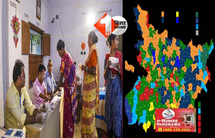 Bihar Election 2025 : बिहार चुनाव 2025: पहले चरण में वोटिंग जारी, पिछले तीन चुनावों के पैटर्न से क्या मिल रहे संकेत?