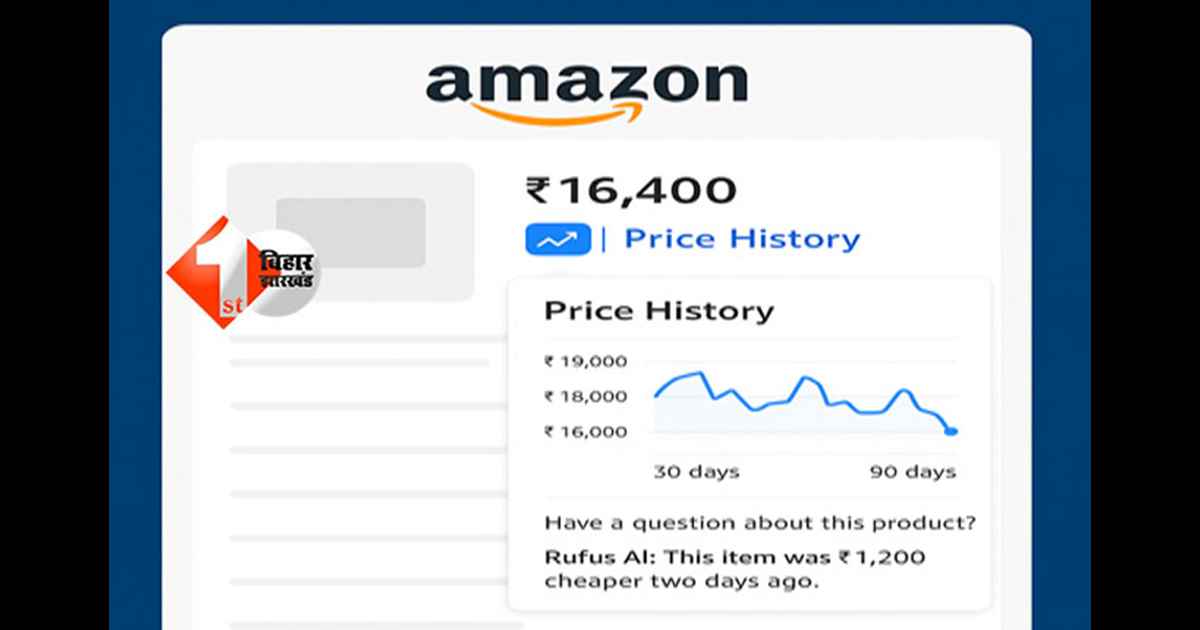 Amazon ने लॉन्च किया नया Price History फीचर, अब सेल की ‘फर्जी डिस्काउंट’ ट्रिक से बचेगा ग्राहक