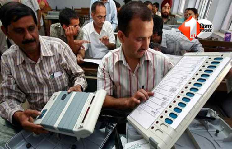 Bihar Election Result 2025