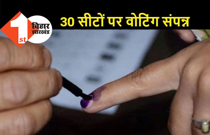 बिहार चुनाव : 30 विधासनभा सीटों पर वोटिंग खत्म, 41 सीटों पर मतदान जारी