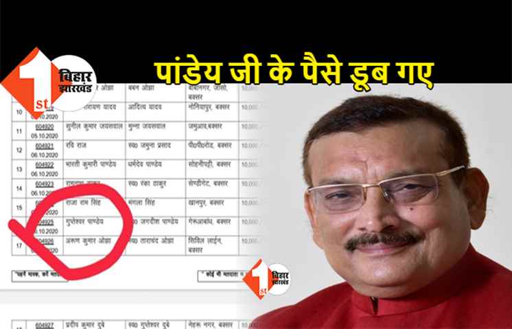 बेचारे गुप्तेश्वर पांडेय, चुनाव के चक्कर में 10 हजार रूपया भी डूब गया, टिकट तो नहीं ही मिला
