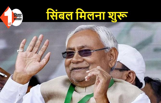 JDU ने सिंबल देना किया शुरू, इन उम्मीदवारों ने मारी बाजी