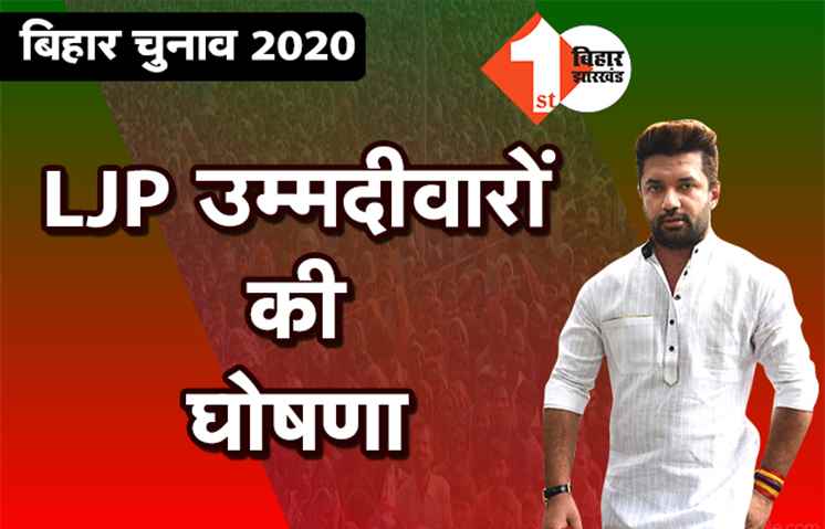 LJP के उम्मीदवारों की पहली लिस्ट जारी, इन 42 चेहरों पर चिराग को है भरोसा