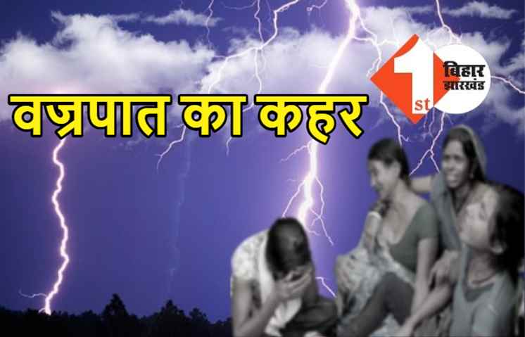दो अलग-अलग जगहों पर गिरी बिजली, दो की मौत, तीन झुलसे