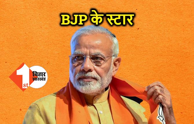 BJP स्टार प्रचारकों की सूची जारी, लिस्ट में 30 नेताओं को मिली जगह