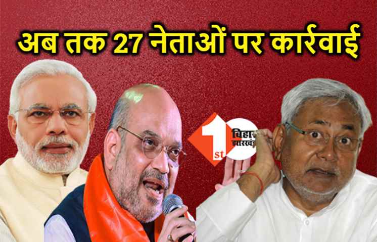 नीतीश के लिए कितने नेताओं को पार्टी से निकालेगी BJP:  6 पूर्व और मौजूदा MLA, MLC निलंबित किये गये, अब तक 27