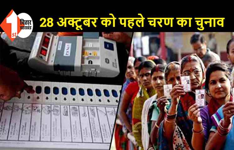 पहले चरण के 71 सीटों के लिए आज से नामांकन शुरू, अब तक NDA और महागठबंधन में उम्मीदवार ही फाइनल नहीं