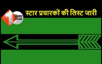 बिहार विस उपचुनाव: JDU स्टार प्रचारकों की लिस्ट जारी, मुख्यमंत्री नीतीश कुमार समेत 20 नेता शामिल