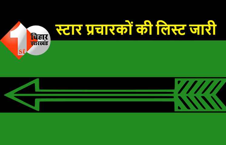 बिहार विस उपचुनाव: JDU स्टार प्रचारकों की लिस्ट जारी, मुख्यमंत्री नीतीश कुमार समेत 20 नेता शामिल