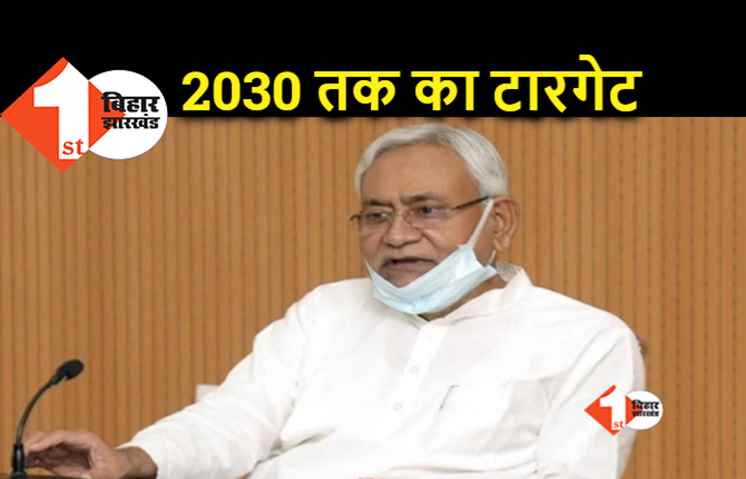 बिहार में पहली बार नीति आयोग की तर्ज पर जिलों की होगी रैंकिंग, 17 मानकों पर देखा जाएगा प्रदर्शन