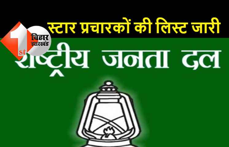 विस उपचुनाव के लिए RJD ने जारी की स्टार प्रचारकों की लिस्ट, लालू करेंगे चुनाव प्रचार, तेजप्रताप लिस्ट से OUT