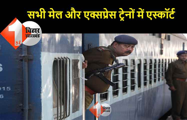 बड़ी लूट के बाद जागी रेलवे, सभी मेल और एक्सप्रेस ट्रेनों को एस्कॉर्ट करेगी RPF और GRP की टीम 